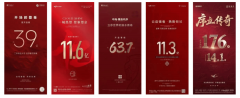 整个项目占地规1.28公顷