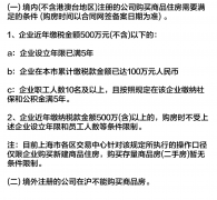 租房年提取额从2.4万元增至3万