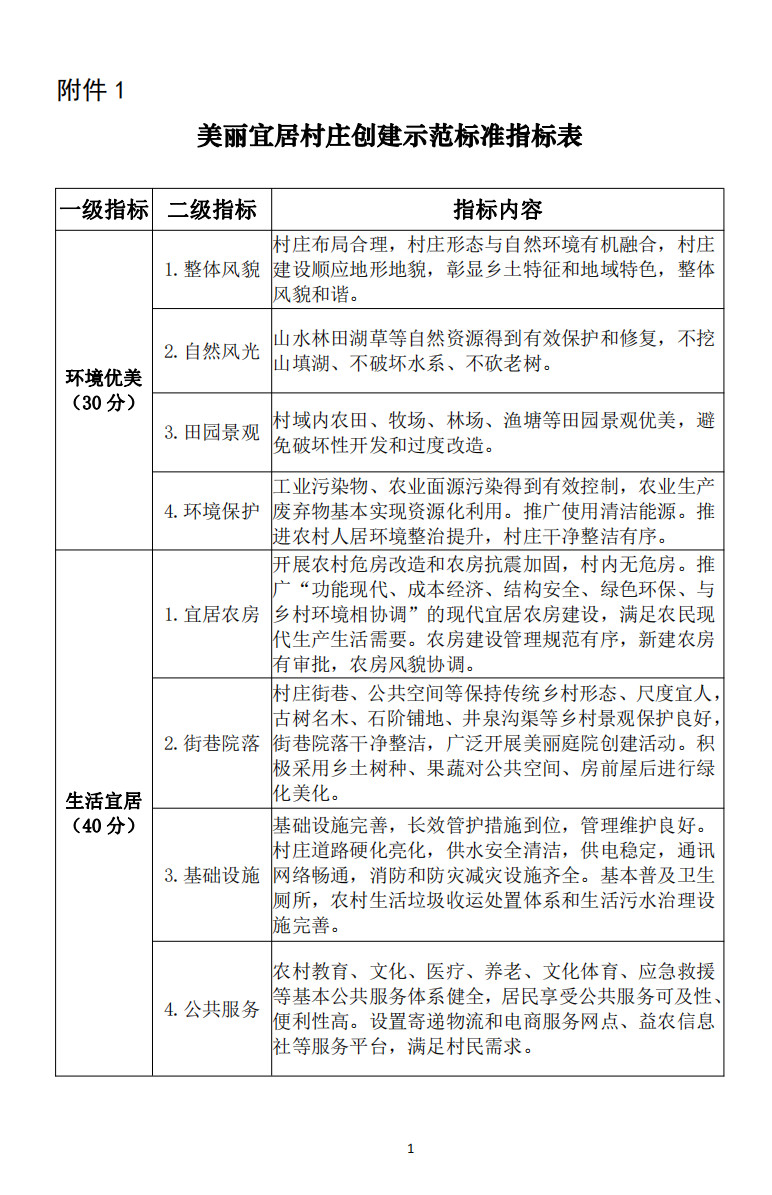 凯发·K8(国际)-首页登录_项目4013