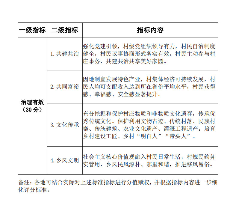 凯发·K8(国际)-首页登录_产品9701