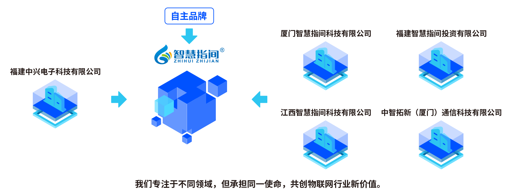 凯发·K8(国际)-首页登录_image1438