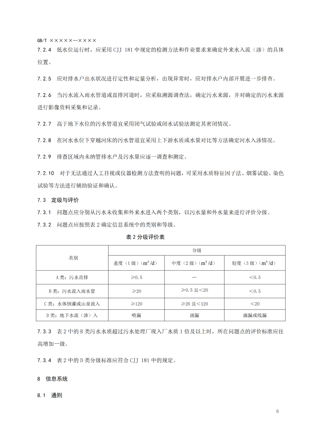 凯发·K8(国际)-首页登录_image3618